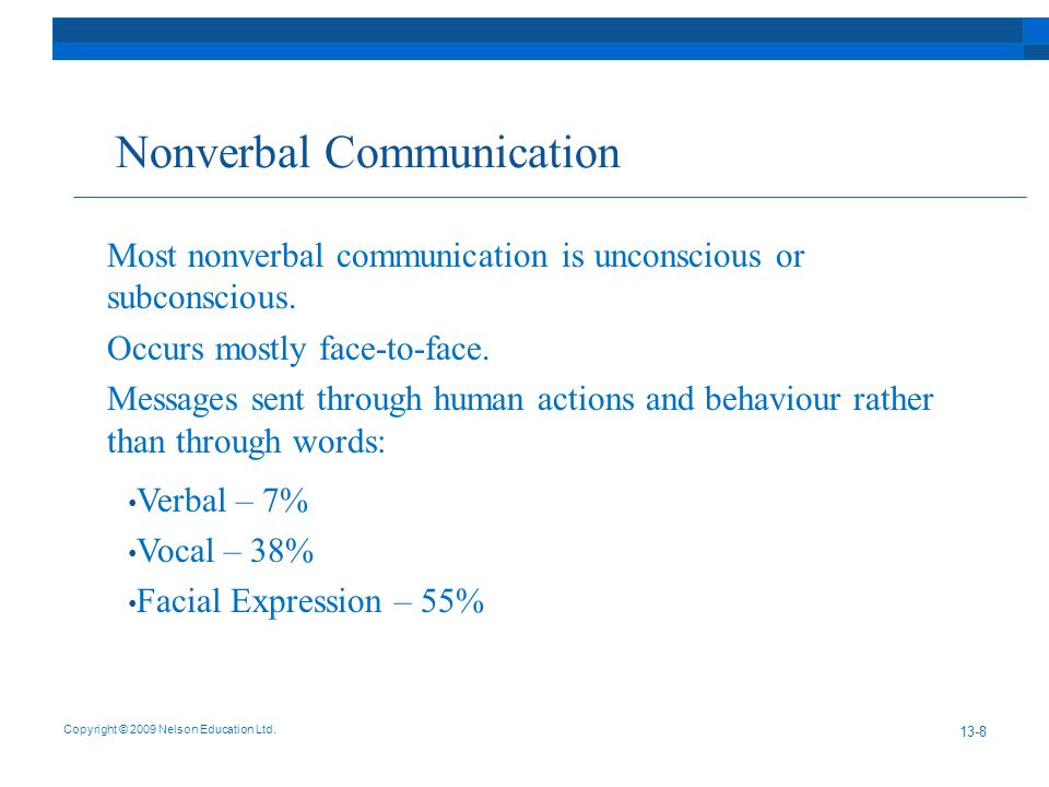 Nonverbal Communication Copyright © 2009 Nelson Education Ltd.