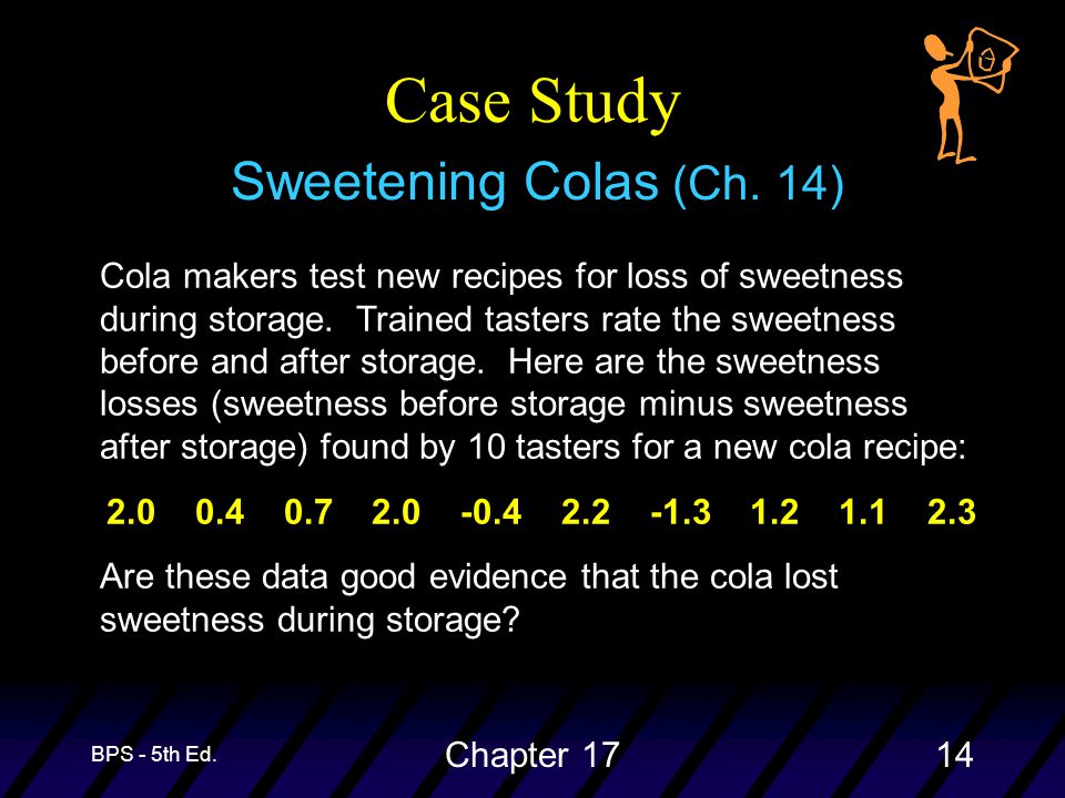 BPS - 5th Ed. Chapter 1714 Sweetening Colas (Ch.