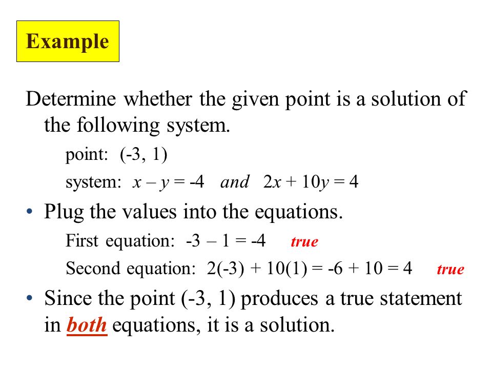 Determine whether the given point is a solution of the following system.