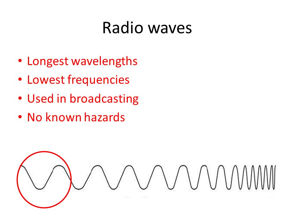 Radio waves Longest wavelengths Lowest frequencies Used in broadcasting No known hazards