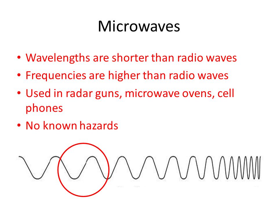 Microwaves Wavelengths are shorter than radio waves Frequencies are higher than radio waves Used in radar guns, microwave ovens, cell phones No known hazards