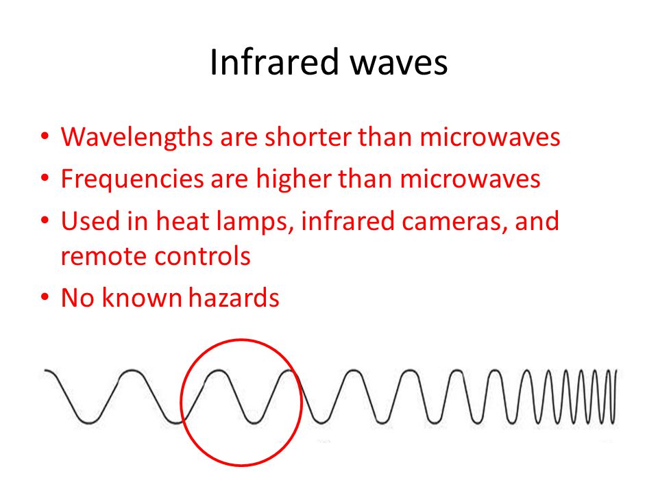 Infrared waves Wavelengths are shorter than microwaves Frequencies are higher than microwaves Used in heat lamps, infrared cameras, and remote controls No known hazards