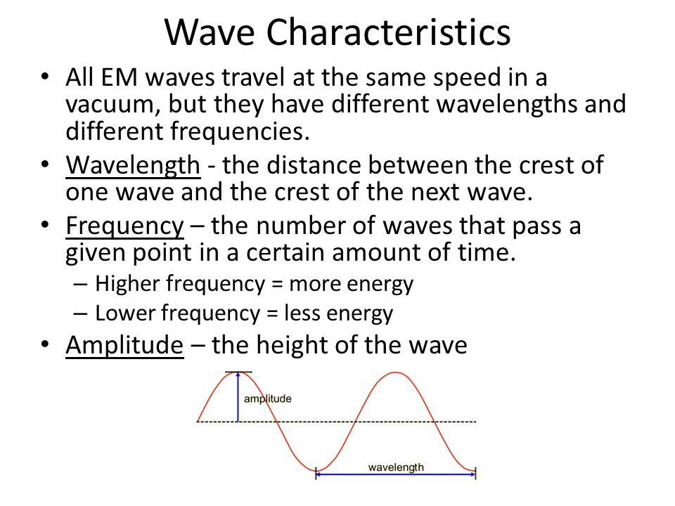 Wave Characteristics All EM waves travel at the same speed in a vacuum, but they have different wavelengths and different frequencies.
