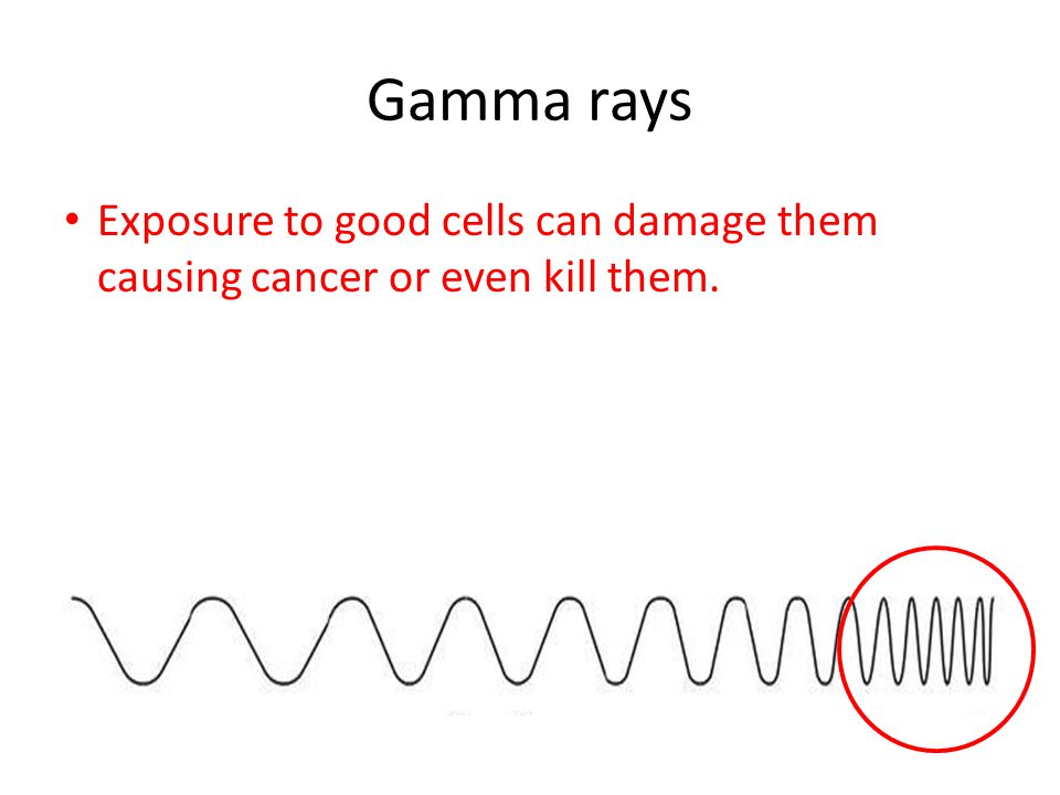 Gamma rays Exposure to good cells can damage them causing cancer or even kill them.