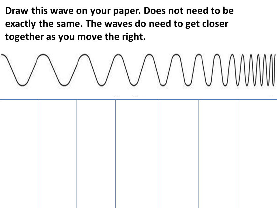 Draw this wave on your paper. Does not need to be exactly the same.