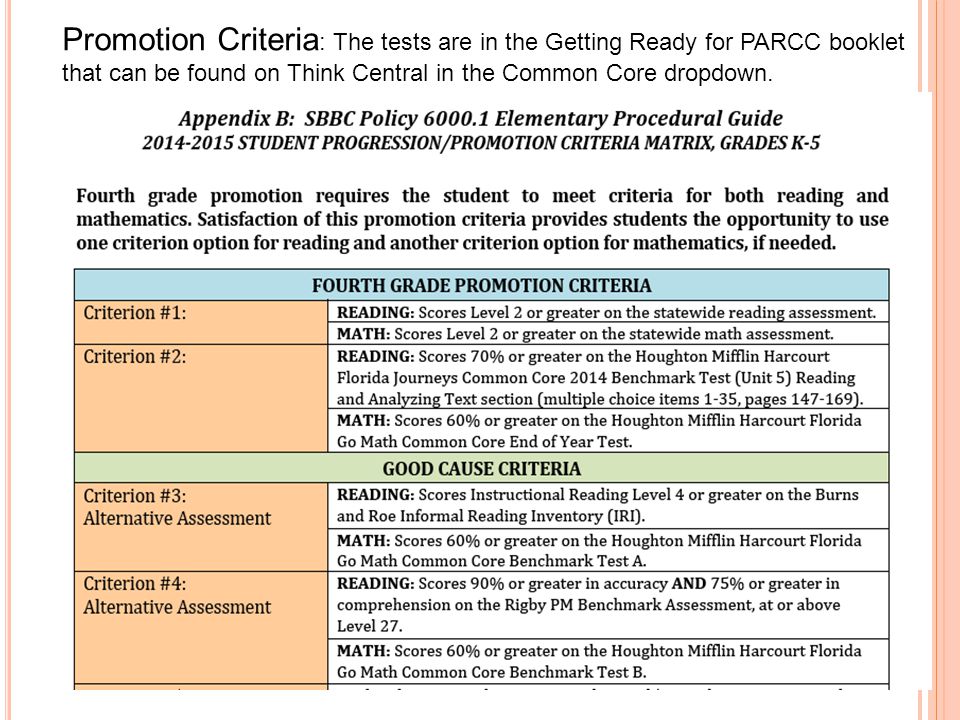 Promotion Criteria : The tests are in the Getting Ready for PARCC booklet that can be found on Think Central in the Common Core dropdown.