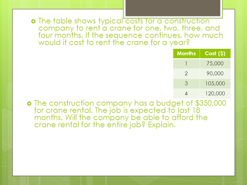  The table shows typical costs for a construction company to rent a crane for one, two, three, and four months.