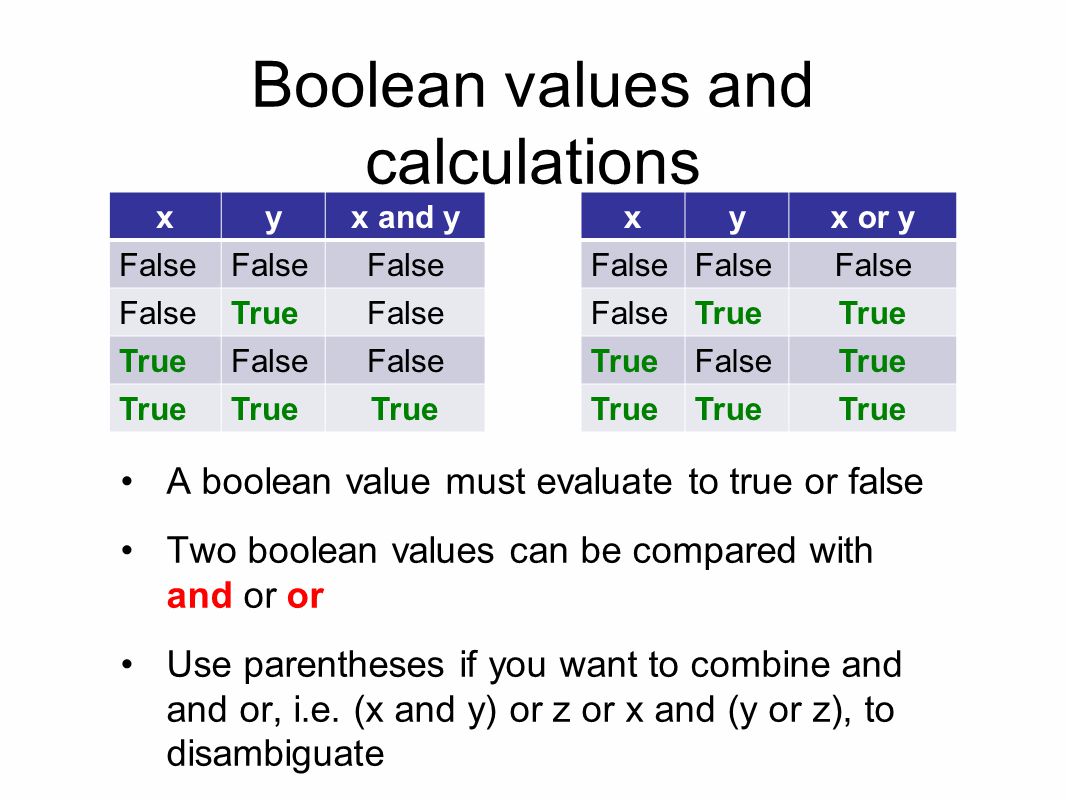 False какое значение. Boolean. Переменные true и false. Boolean значения. Таблица true false.