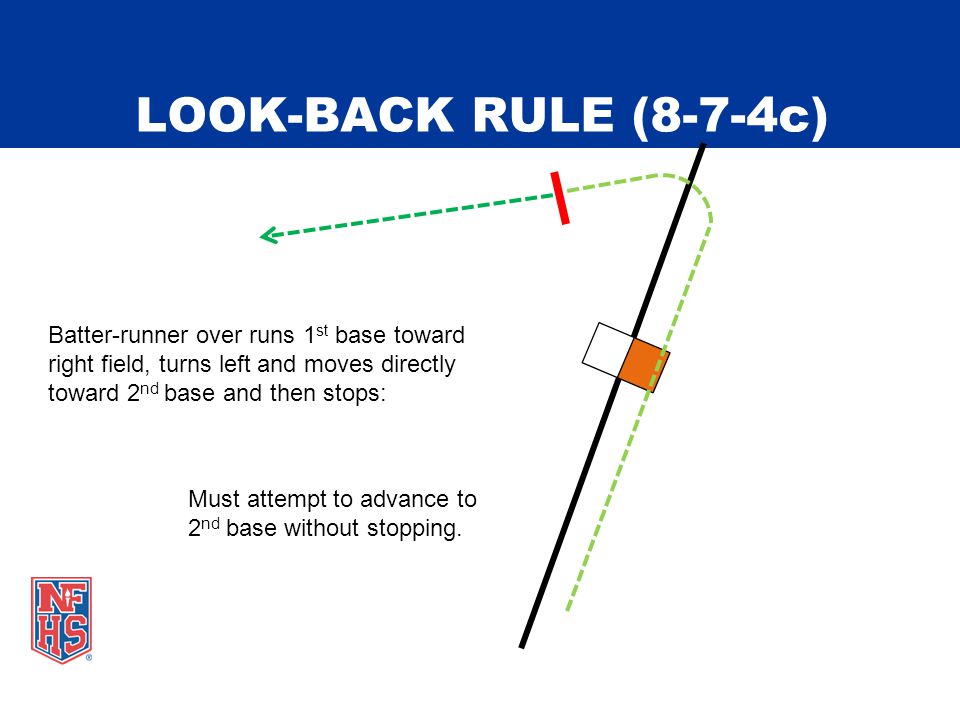 LOOK-BACK RULE (8-7-4c) Must attempt to advance to 2 nd base without stopping.