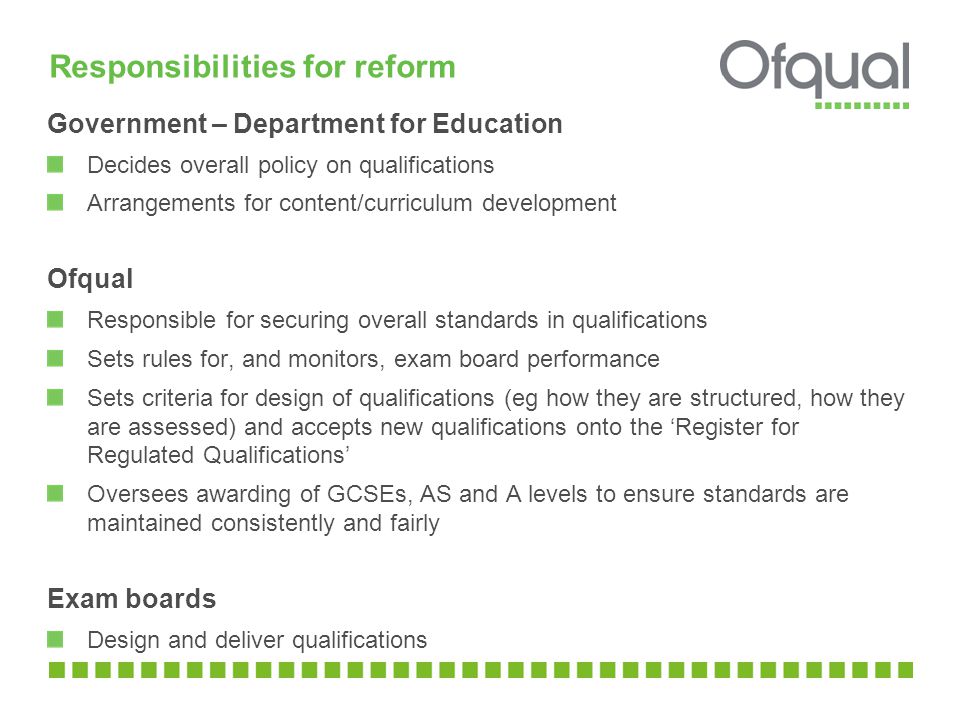 Responsibilities for reform Government – Department for Education Decides overall policy on qualifications Arrangements for content/curriculum development Ofqual Responsible for securing overall standards in qualifications Sets rules for, and monitors, exam board performance Sets criteria for design of qualifications (eg how they are structured, how they are assessed) and accepts new qualifications onto the ‘Register for Regulated Qualifications’ Oversees awarding of GCSEs, AS and A levels to ensure standards are maintained consistently and fairly Exam boards Design and deliver qualifications
