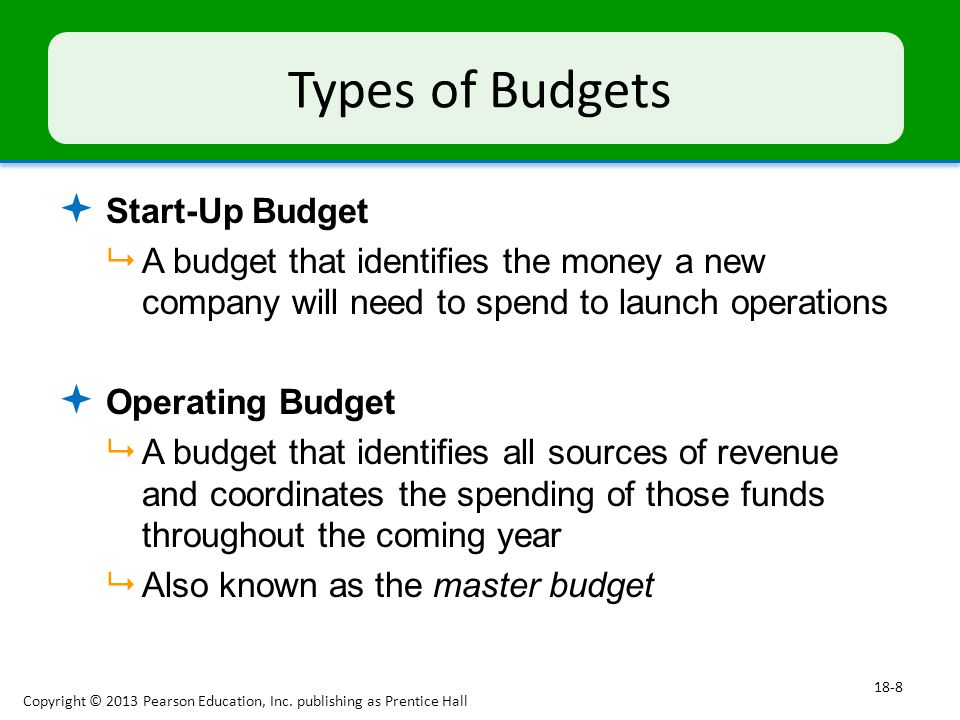 Types of Budgets  Start-Up Budget  A budget that identifies the money a new company will need to spend to launch operations  Operating Budget  A budget that identifies all sources of revenue and coordinates the spending of those funds throughout the coming year  Also known as the master budget Copyright © 2013 Pearson Education, Inc.