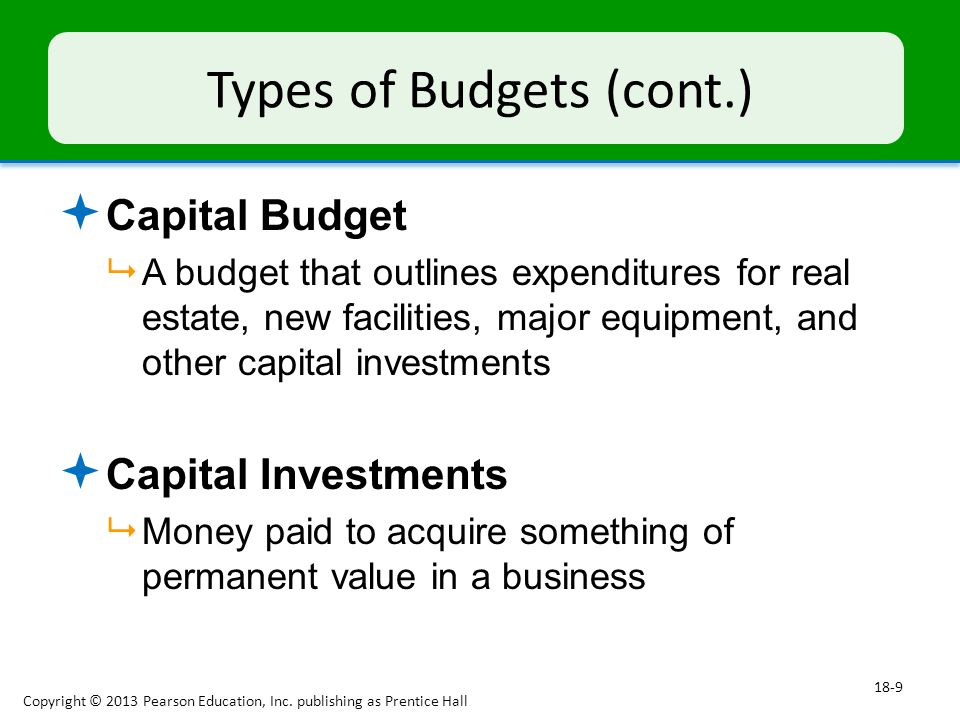 Types of Budgets (cont.)  Capital Budget  A budget that outlines expenditures for real estate, new facilities, major equipment, and other capital investments  Capital Investments  Money paid to acquire something of permanent value in a business Copyright © 2013 Pearson Education, Inc.
