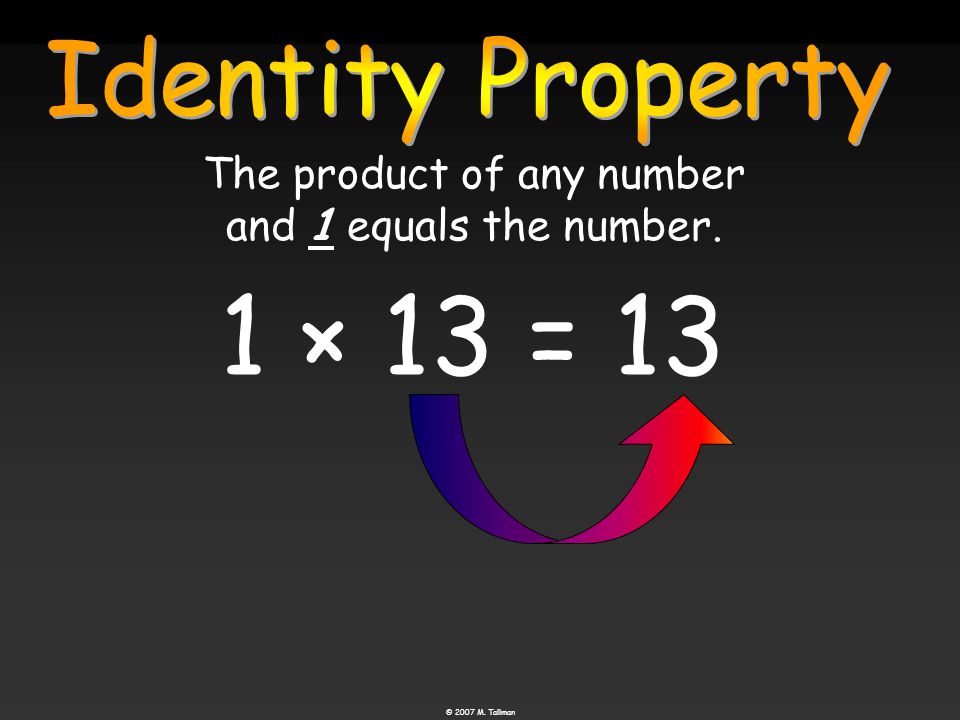 © 2007 M. Tallman The product of any number and 1 equals the number. 1 × 13 = 13