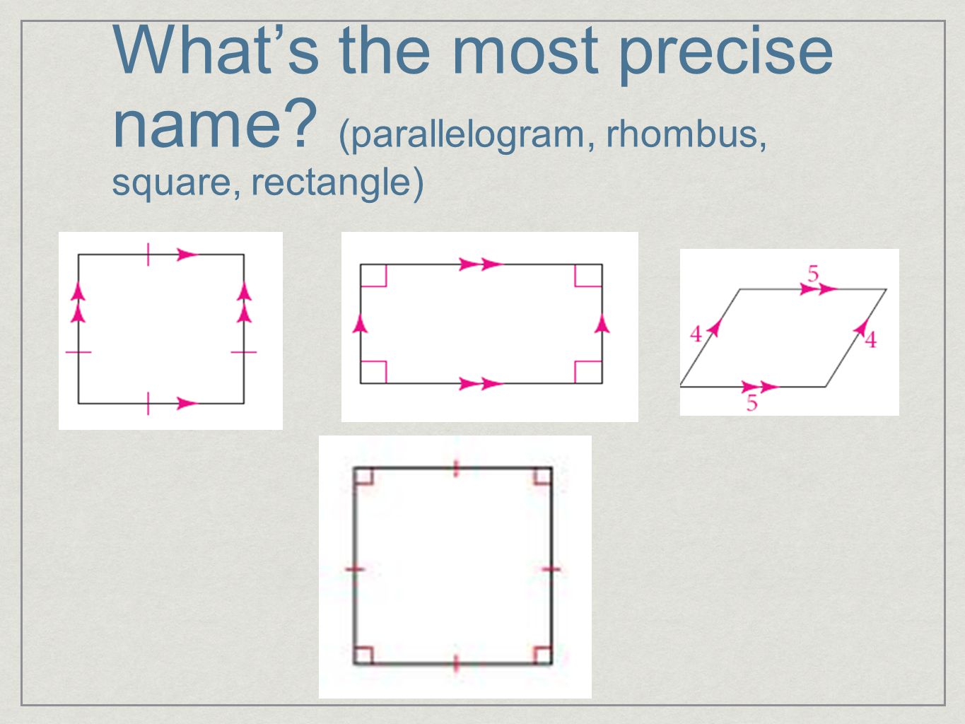 What’s the most precise name (parallelogram, rhombus, square, rectangle)