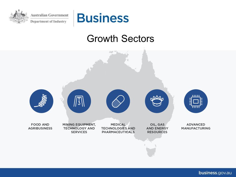 Growth Sectors