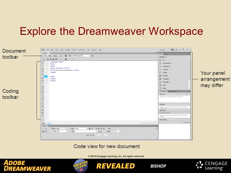 Explore the Dreamweaver Workspace Code view for new document Document toolbar Coding toolbar Your panel arrangement may differ
