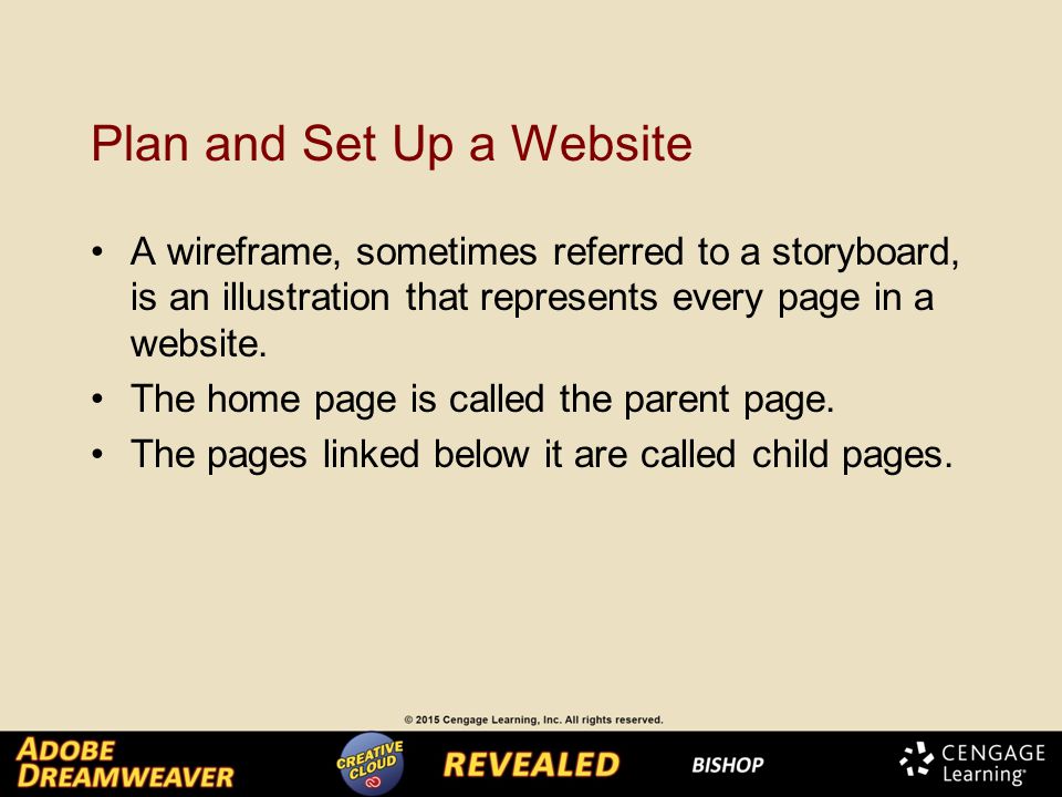 Plan and Set Up a Website A wireframe, sometimes referred to a storyboard, is an illustration that represents every page in a website.
