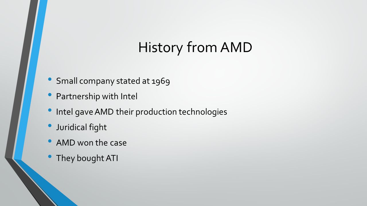 what is amd currency
