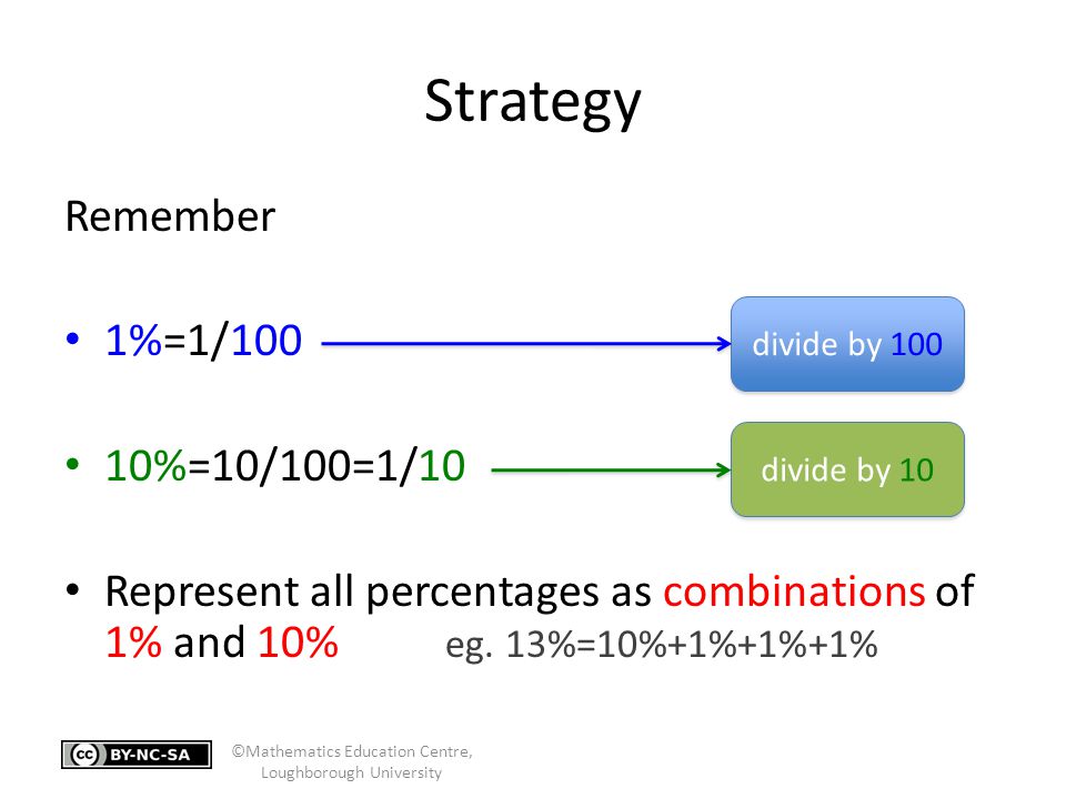 Strategy Remember 1%=1/100 10%=10/100=1/10 Represent all percentages as combinations of 1% and 10% eg.