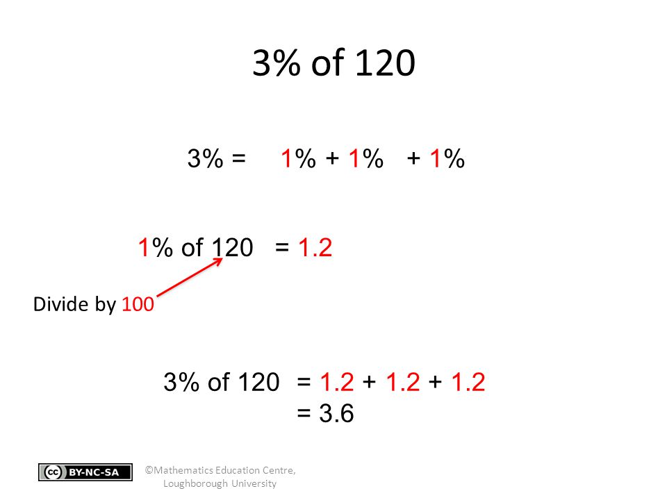 3% of 120 3% = 1% of 120= 1.2 3% of 120 = = 3.6 Divide by 100 1%1%+ 1% ©Mathematics Education Centre, Loughborough University