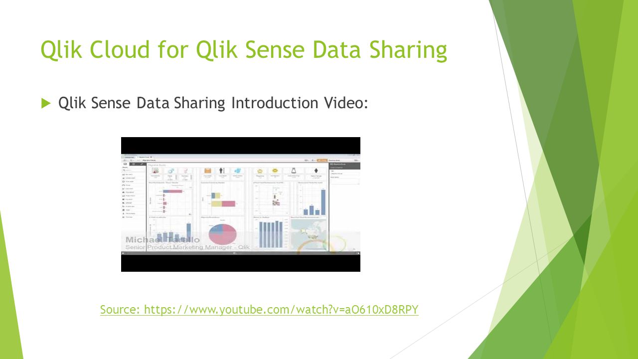 Qlik Cloud For Qlik Sense Data Sharing Qlik Sense Data Sharing