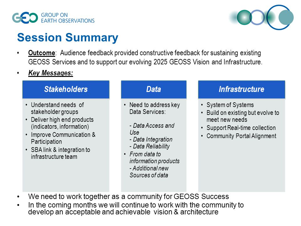 Session Summary Outcome : Audience feedback provided constructive feedback for sustaining existing GEOSS Services and to support our evolving 2025 GEOSS Vision and Infrastructure.