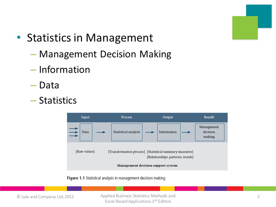 Applied Business Statistics By Trevor Wegner Pdf