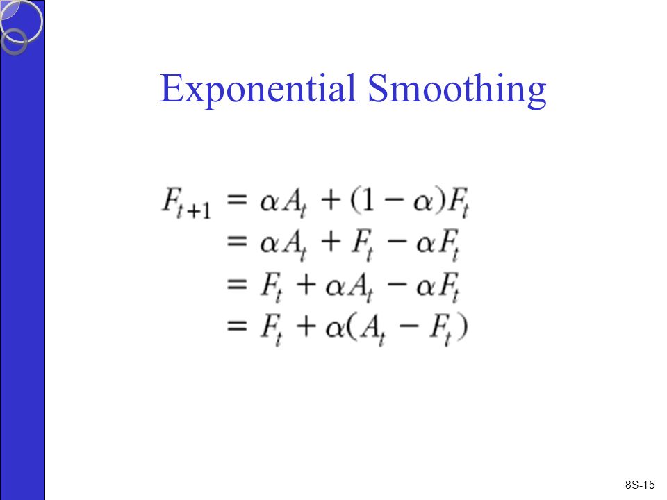 8S-15 Exponential Smoothing