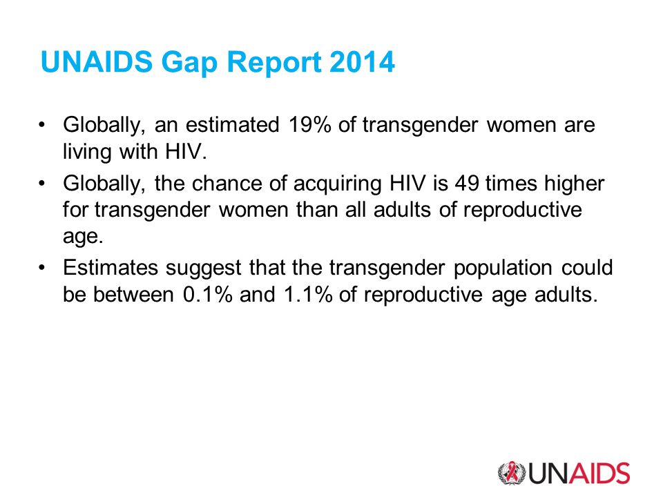Globally, an estimated 19% of transgender women are living with HIV.