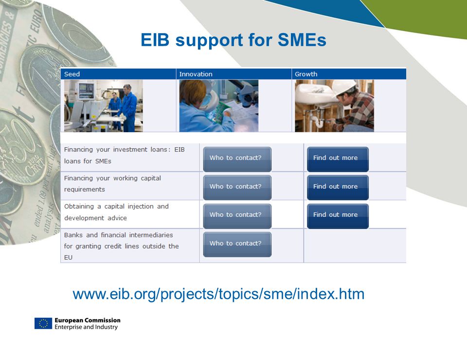 EIB support for SMEs