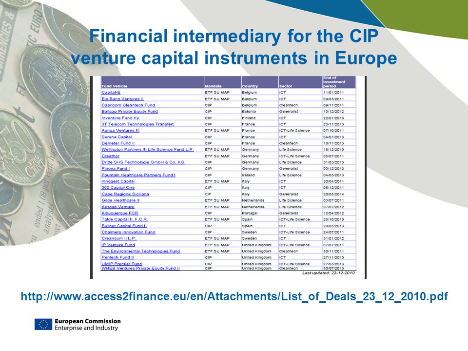 Financial intermediary for the CIP venture capital instruments in Europe