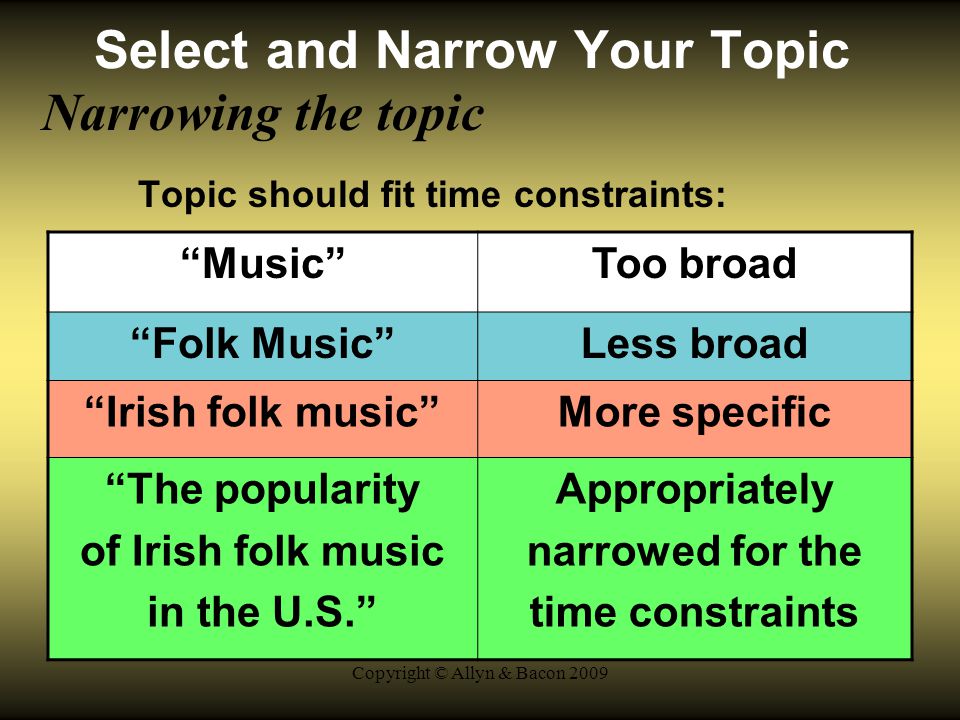 Copyright © Allyn & Bacon 2009 Select and Narrow Your Topic Narrowing the topic Topic should fit time constraints: Music Too broad Folk Music Less broad Irish folk music More specific The popularity of Irish folk music in the U.S. Appropriately narrowed for the time constraints