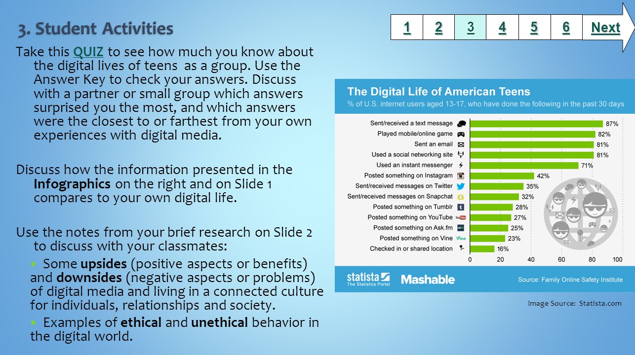 Take this QUIZ to see how much you know about the digital lives of teens as a group.