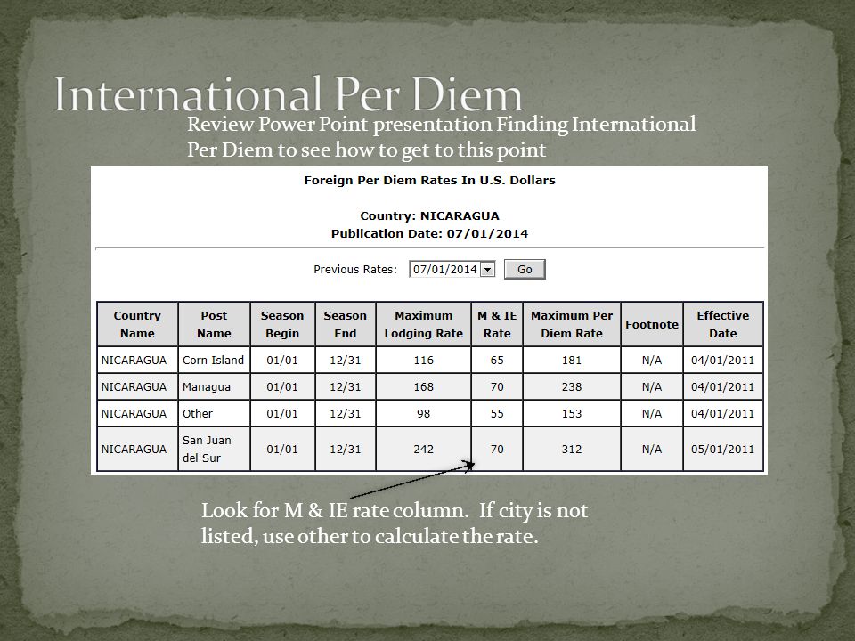 overseas per diem calculator Budgeting for cola payment fluctuations.