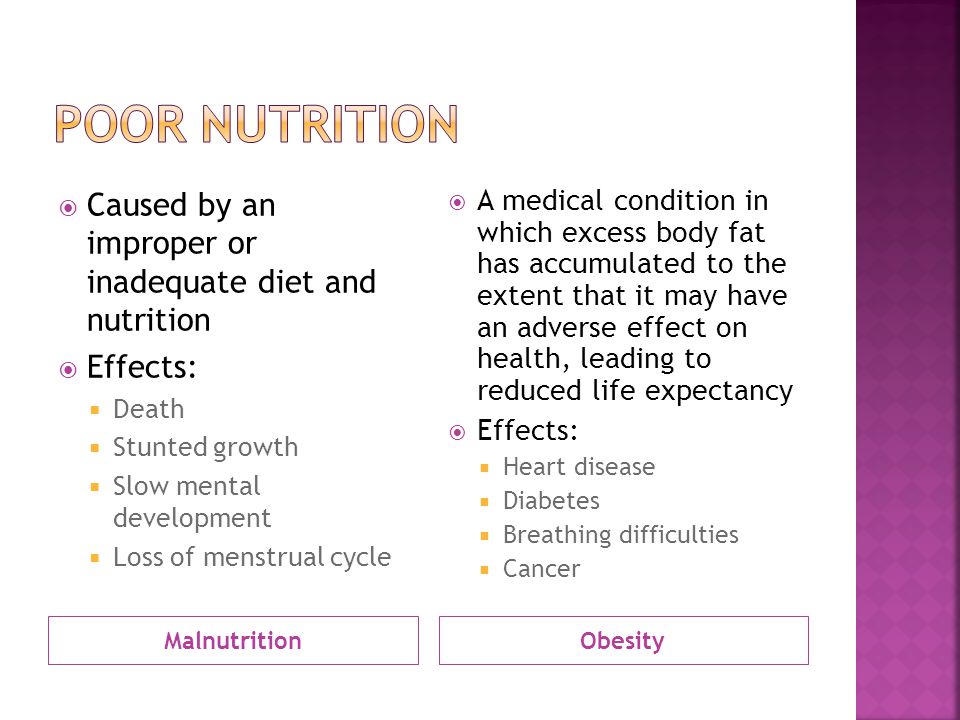 MalnutritionObesity  Caused by an improper or inadequate diet and nutrition  Effects:  Death  Stunted growth  Slow mental development  Loss of menstrual cycle  A medical condition in which excess body fat has accumulated to the extent that it may have an adverse effect on health, leading to reduced life expectancy  Effects:  Heart disease  Diabetes  Breathing difficulties  Cancer