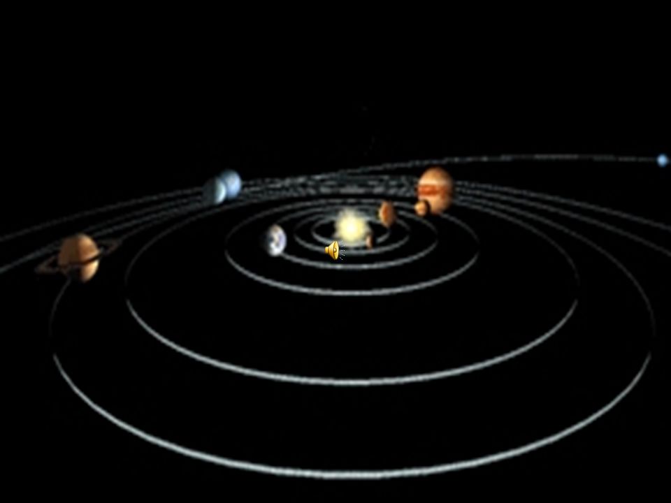 Introduction A solar system consists of a star and objects that revolve around it.