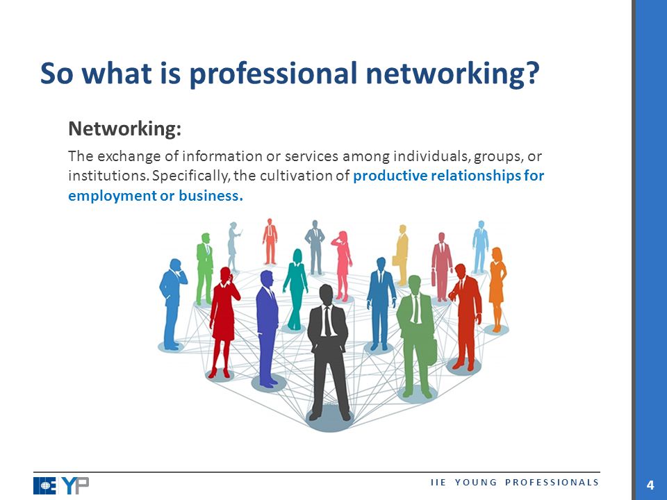 4 So what is professional networking.