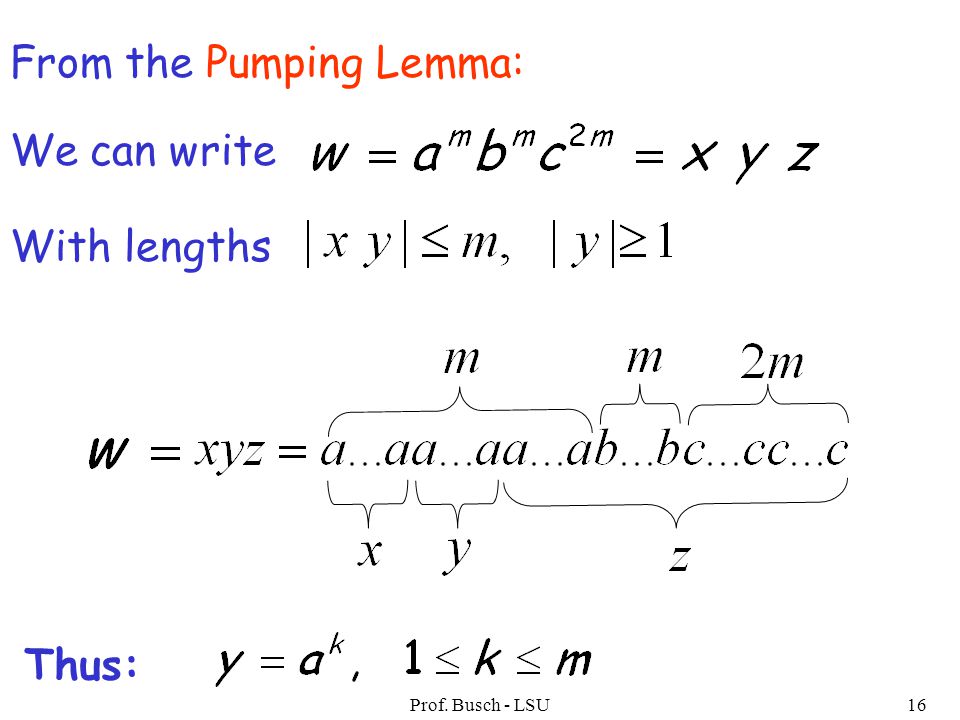 Prof. Busch - LSU16 We can write With lengths From the Pumping Lemma: Thus: