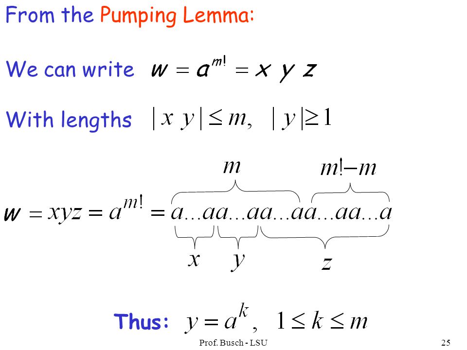 Prof. Busch - LSU25 We can write With lengths From the Pumping Lemma: Thus: