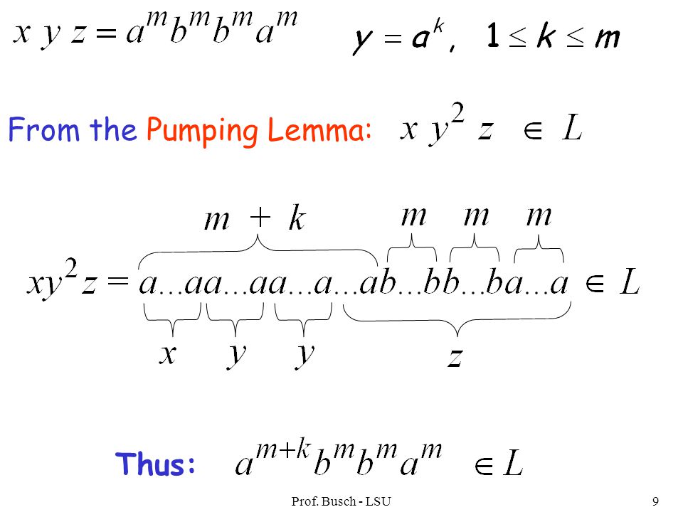 Prof. Busch - LSU9 From the Pumping Lemma: Thus: