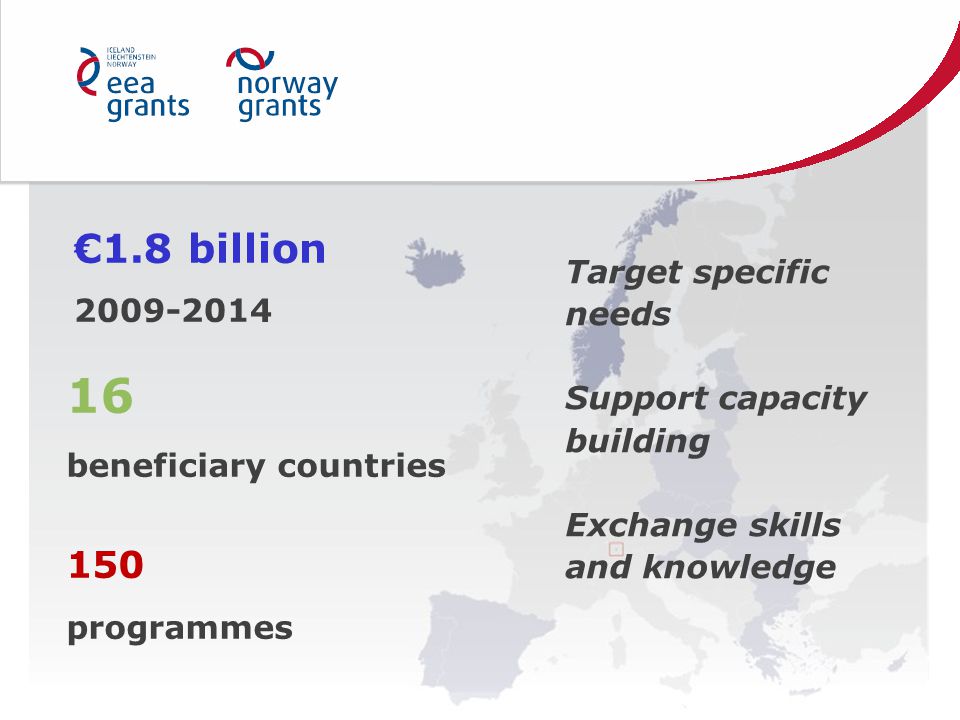 16 beneficiary countries 150 programmes Target specific needs Support capacity building Exchange skills and knowledge €1.8 billion