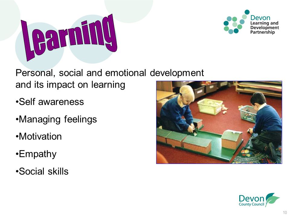 10 Personal, social and emotional development and its impact on learning Self awareness Managing feelings Motivation Empathy Social skills