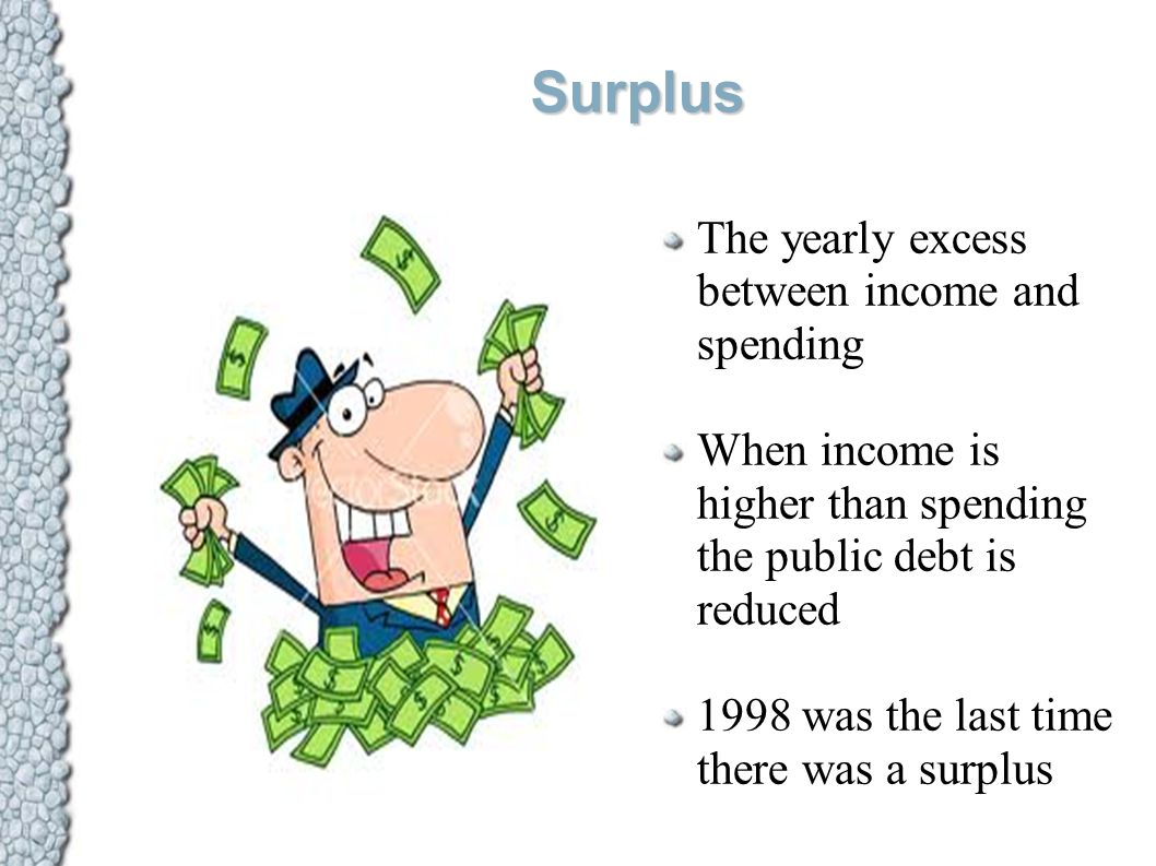 Surplus The yearly excess between income and spending When income is higher than spending the public debt is reduced 1998 was the last time there was a surplus