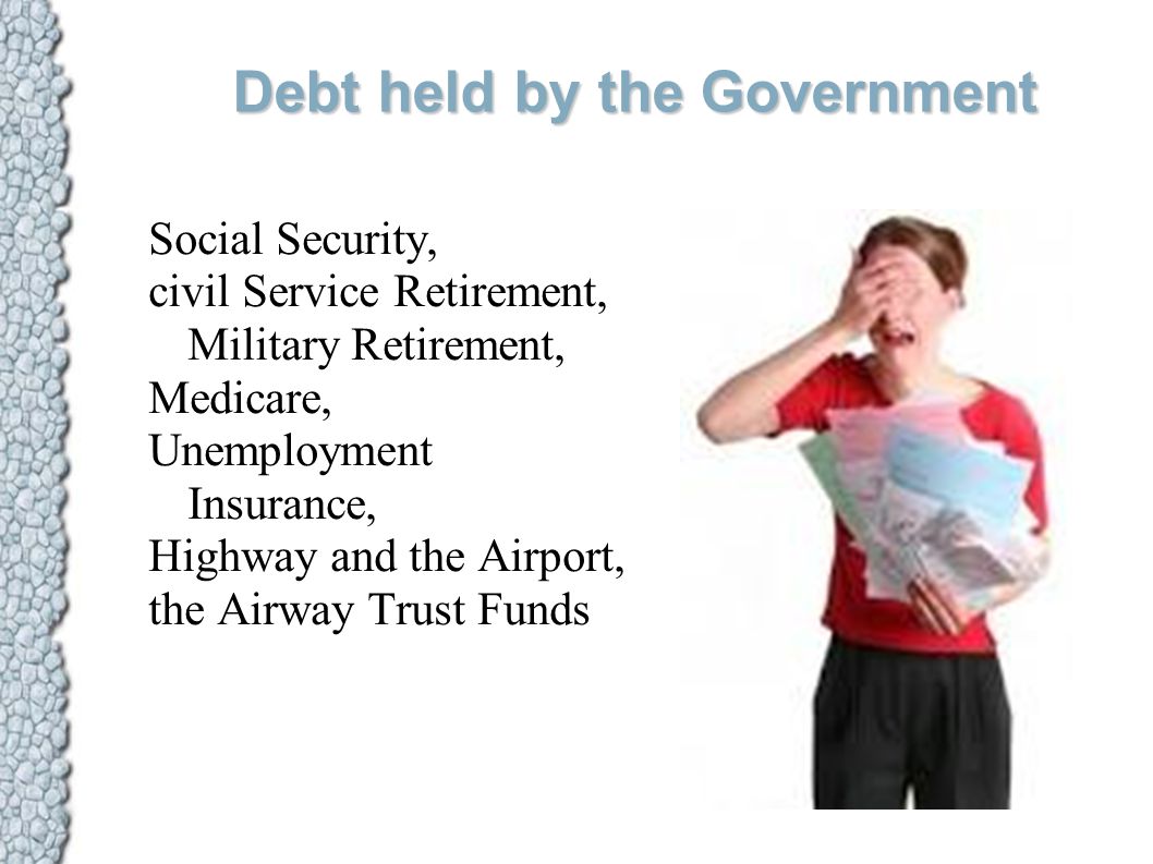 Debt held by the Government Social Security, civil Service Retirement, Military Retirement, Medicare, Unemployment Insurance, Highway and the Airport, the Airway Trust Funds