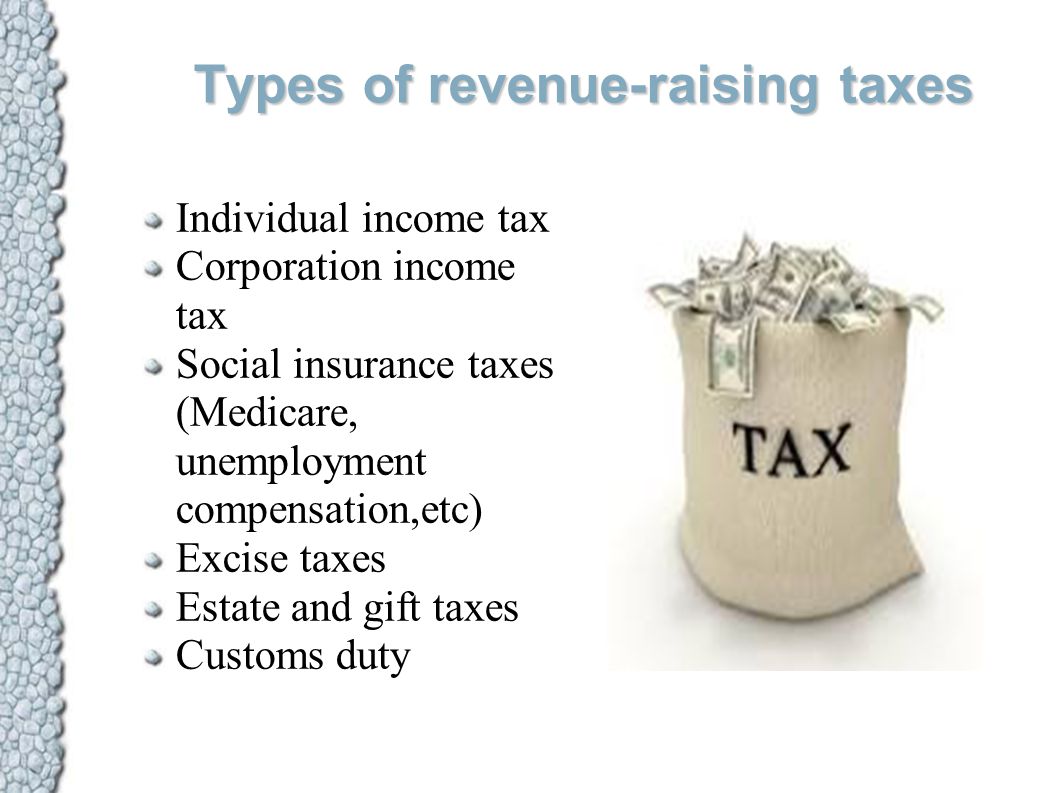Types of revenue-raising taxes Individual income tax Corporation income tax Social insurance taxes (Medicare, unemployment compensation,etc) Excise taxes Estate and gift taxes Customs duty