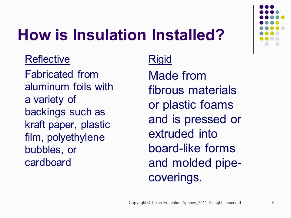 Copyright © Texas Education Agency, All rights reserved.7 How is Insulation Installed.
