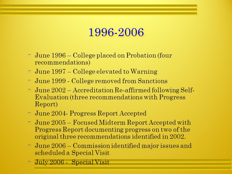  June 1996 – College placed on Probation (four recommendations)   June 1997 – College elevated to Warning   June College removed from Sanctions   June 2002 – Accreditation Re-affirmed following Self- Evaluation (three recommendations with Progress Report)   June Progress Report Accepted   June 2005 – Focused Midterm Report Accepted with Progress Report documenting progress on two of the original three recommendations identified in 2002.