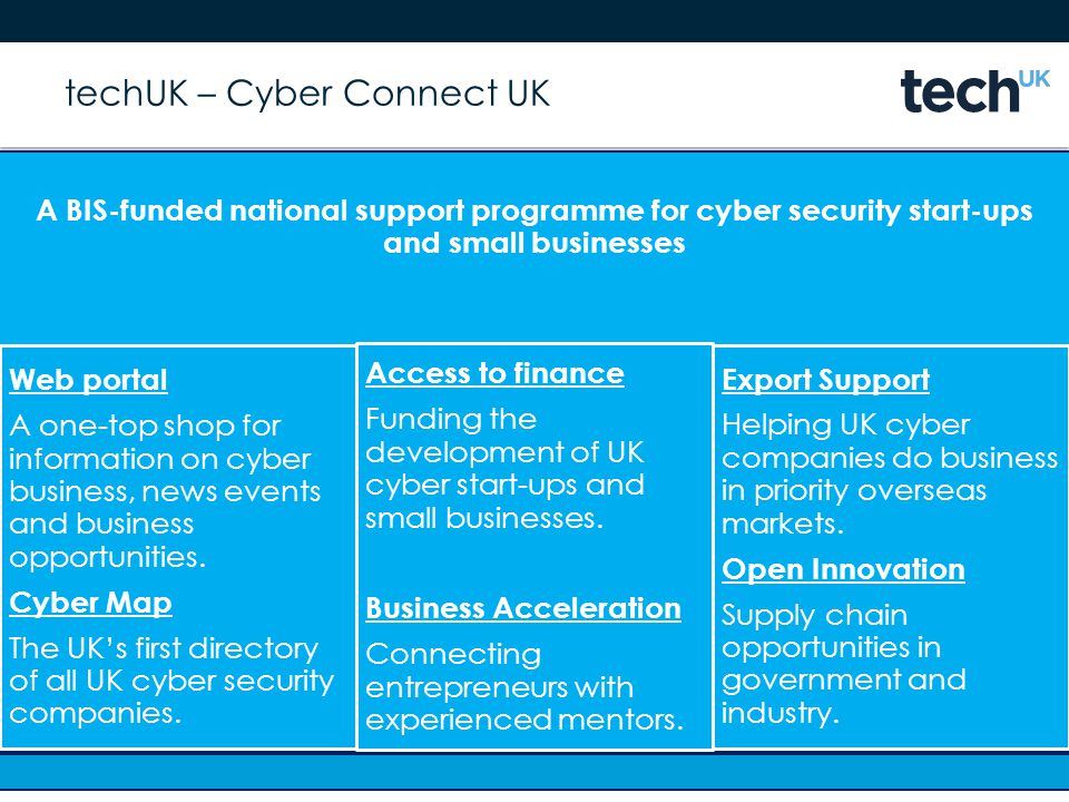 techUK – Cyber Connect UK