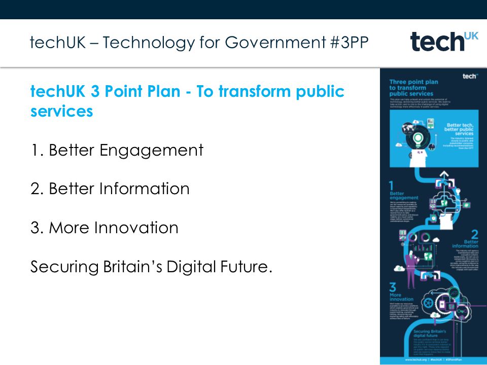 techUK – Technology for Government #3PP techUK 3 Point Plan - To transform public services 1.Better Engagement 2.Better Information 3.More Innovation Securing Britain’s Digital Future.