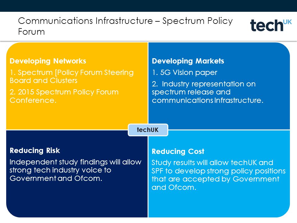 Communications Infrastructure – Spectrum Policy Forum